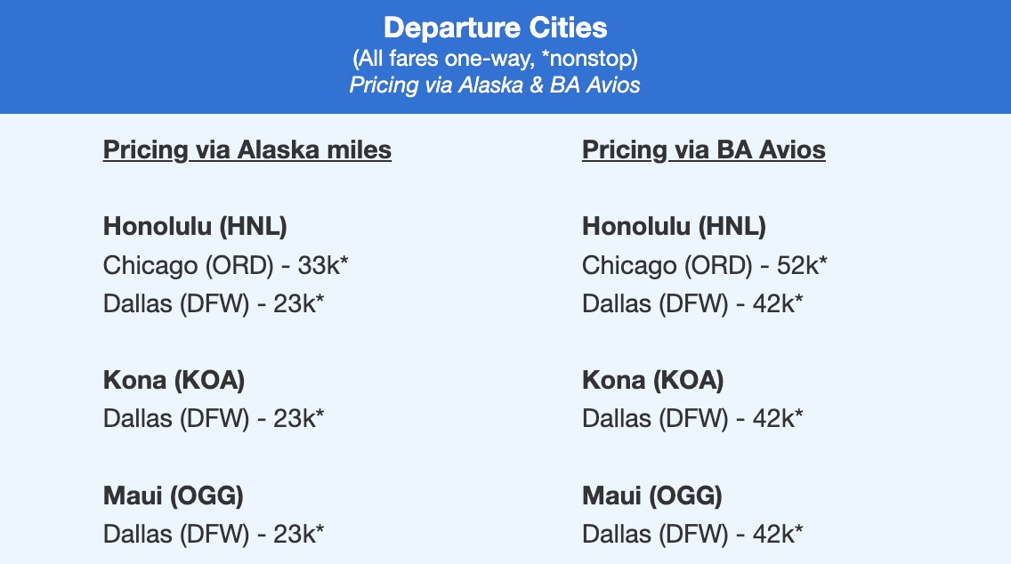AA premium economy to Hawaii