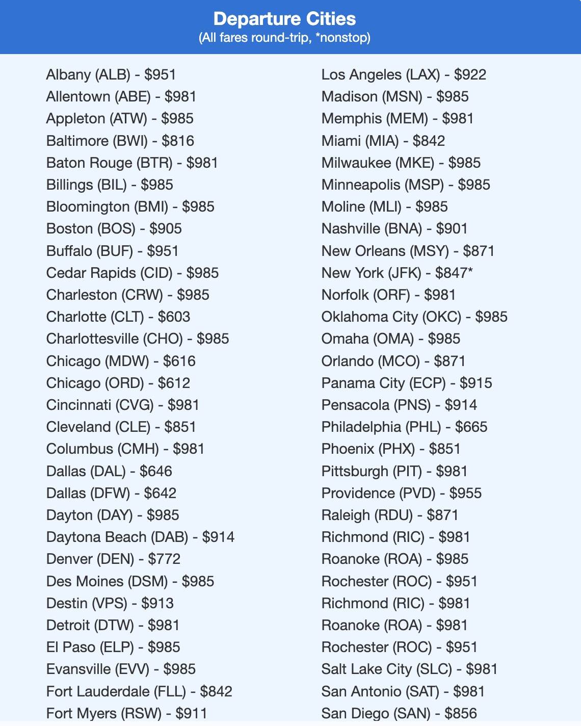 Delta Premium SElect mistake fares to Europe