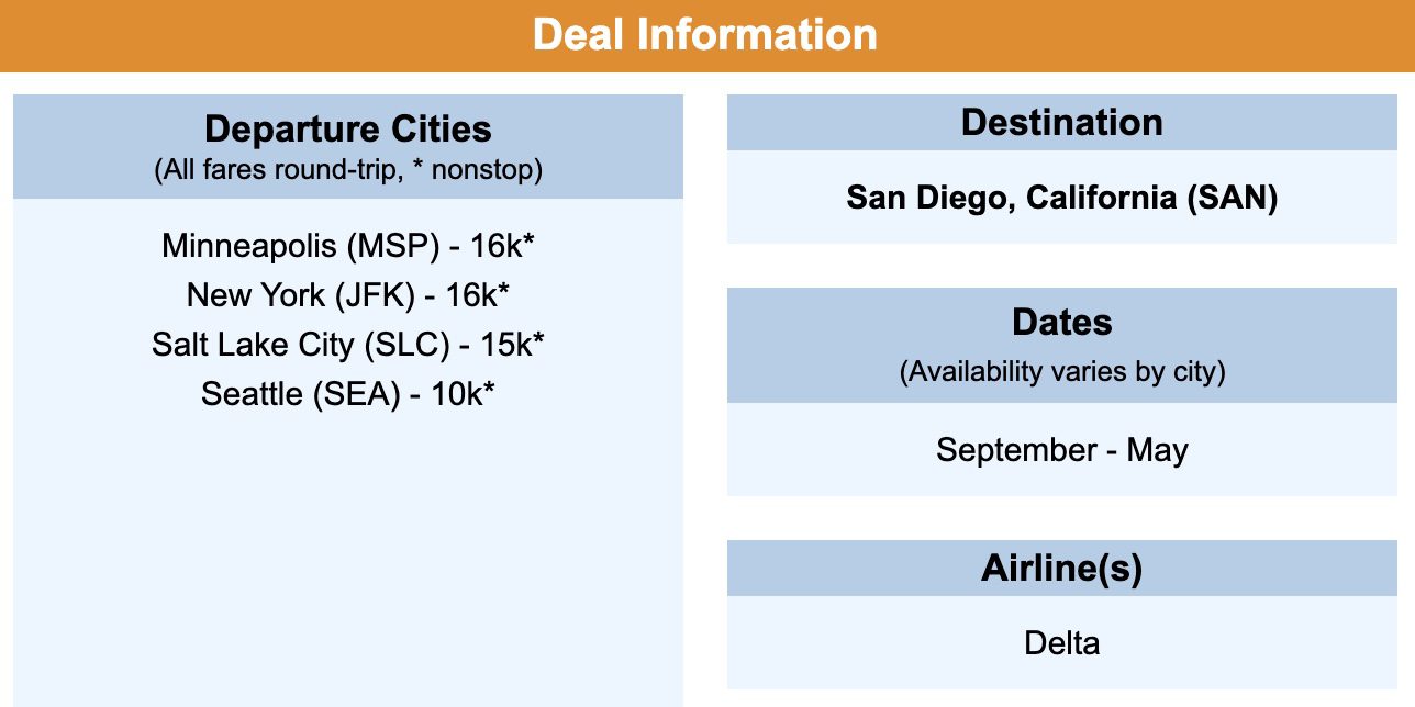 San Diego SkyMiles