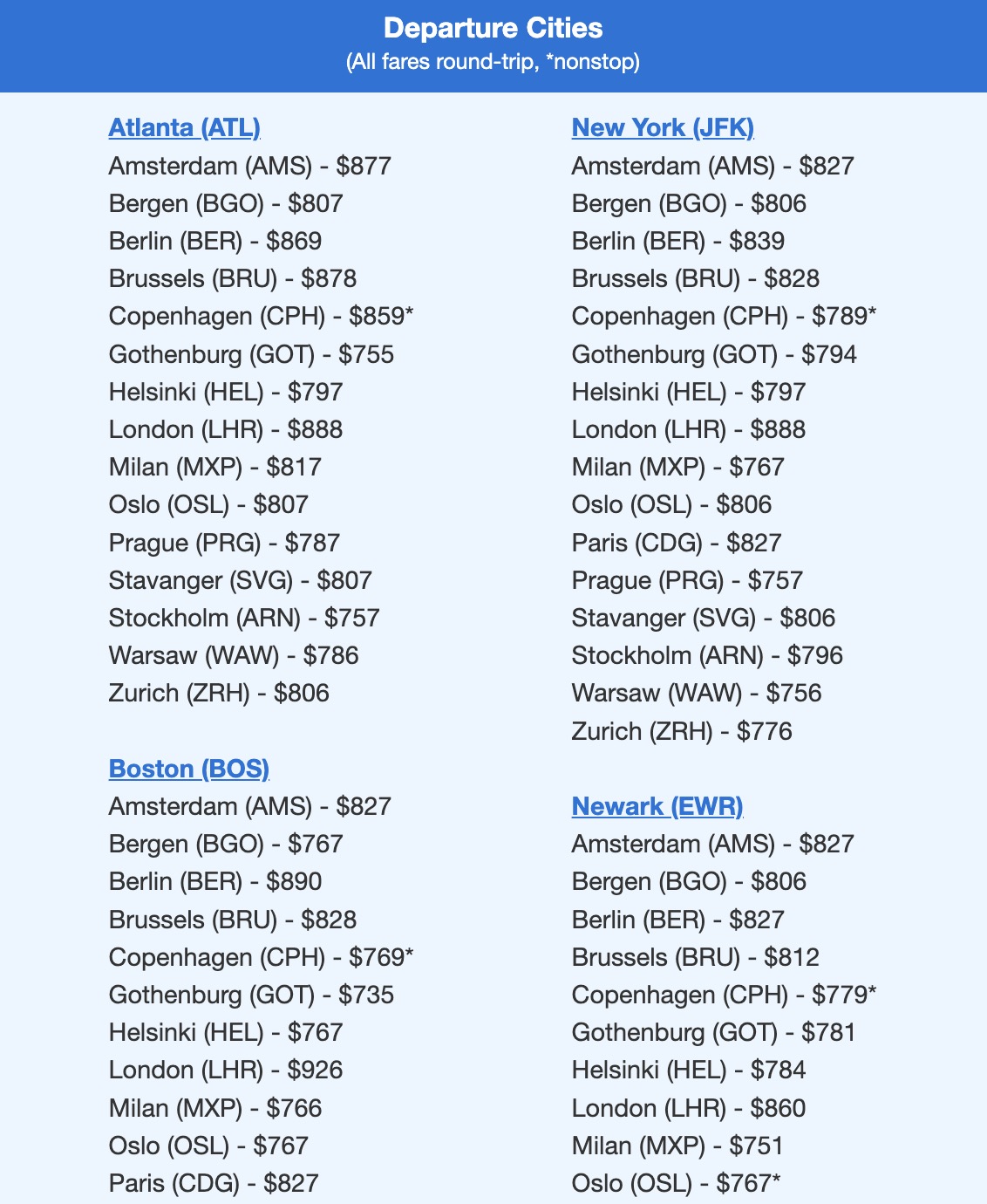 SAS fares listed out for premium economy flights to Europe
