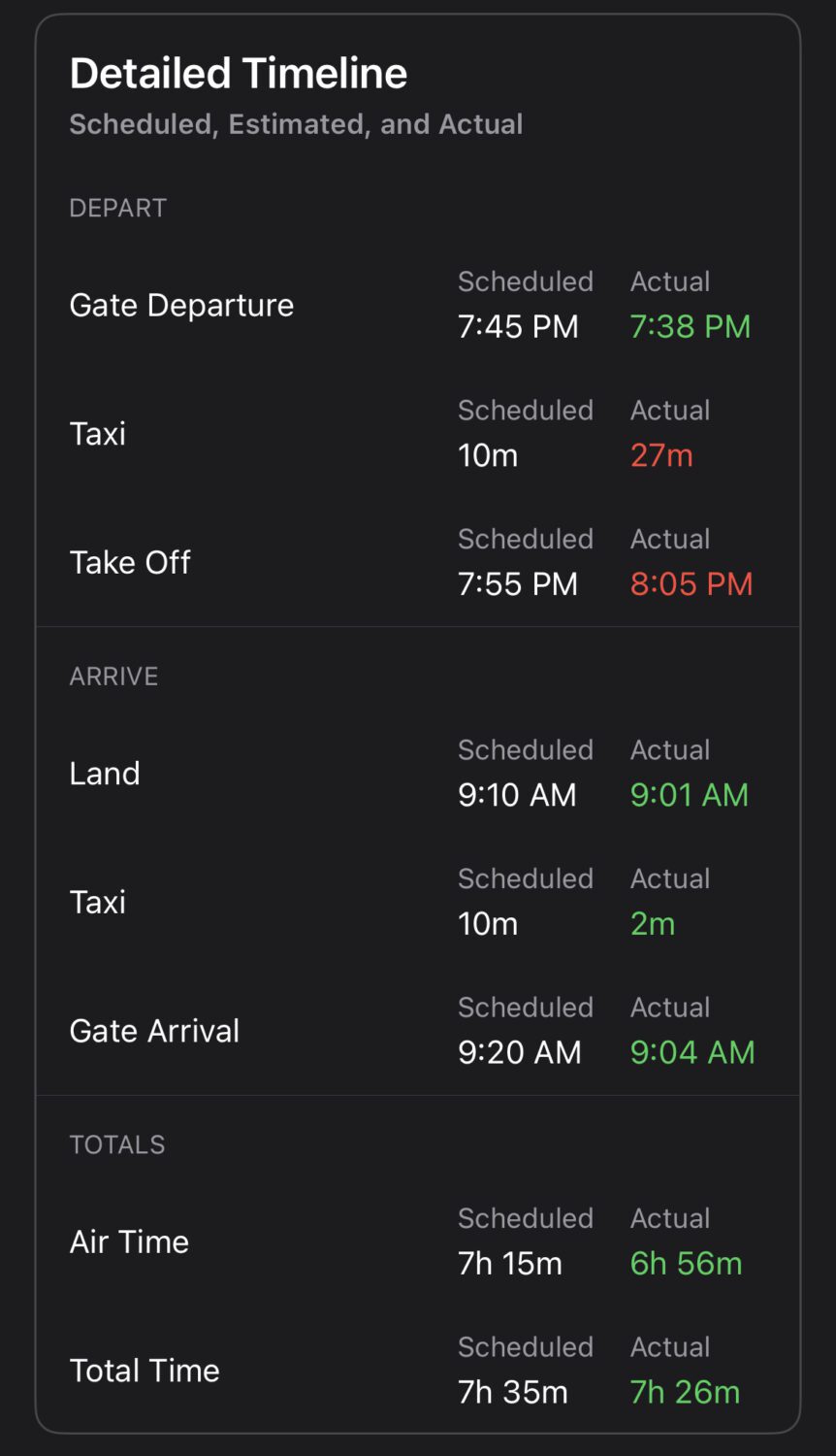 Flighty flight timeline