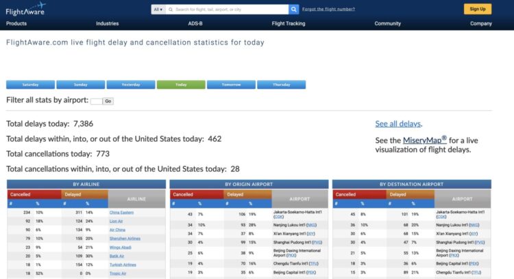 flightaware dashboard