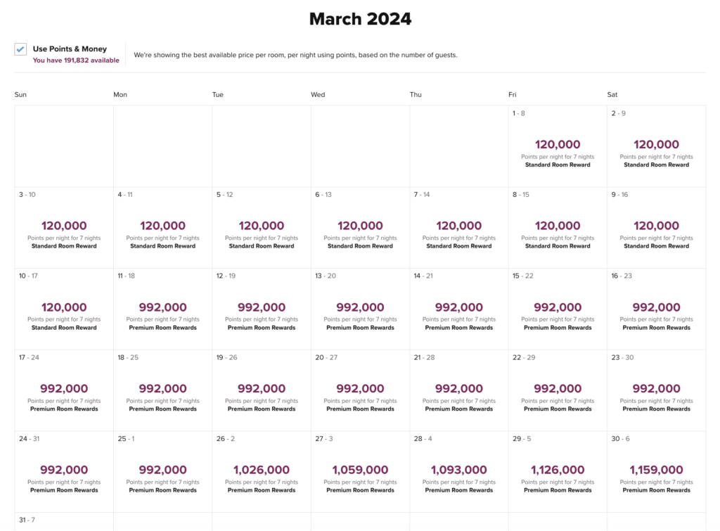 Conrad Bora Bora Nui March 2024 Avail