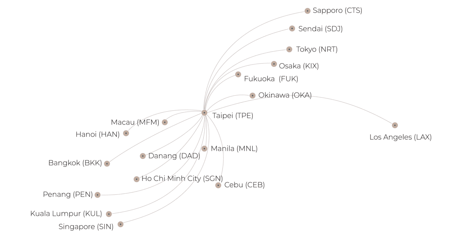 Starlux Airlines route map