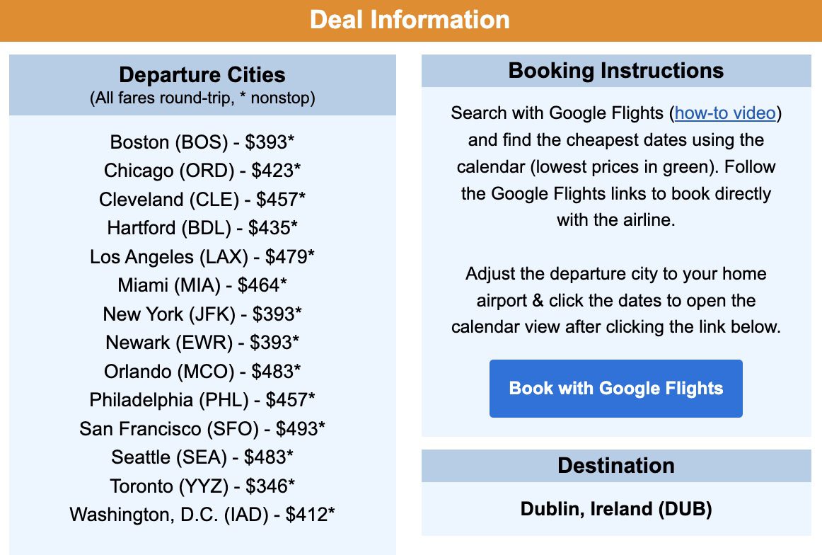 The Cheapest Cities in Europe to Fly to in 2023