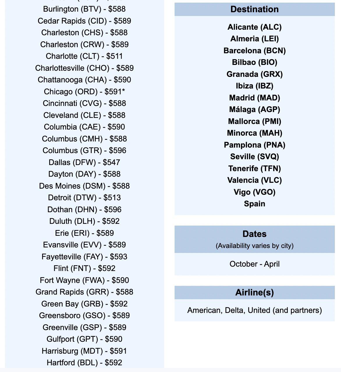 Spain flight deal information