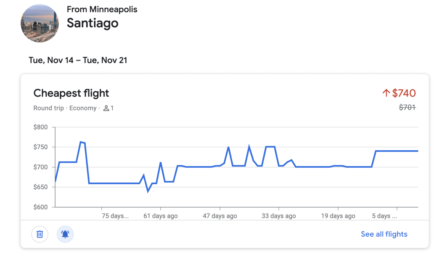 Google Flights track prices for Minneapolis to Santiago flights