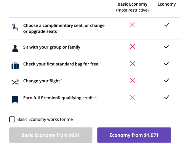 Should You Also Consider Basics?