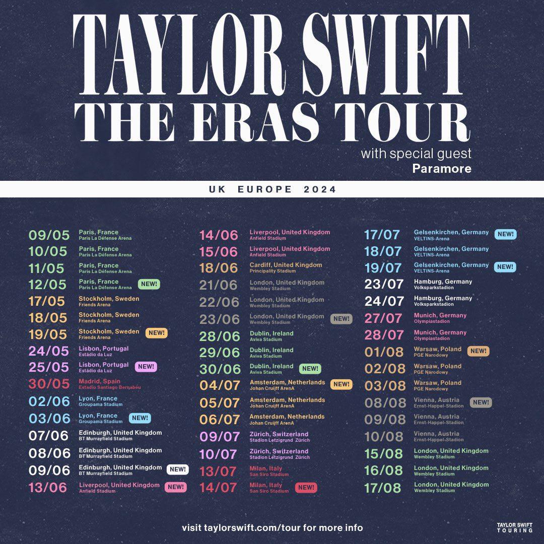 Taylor Swift International Eras Tour Travel Guide