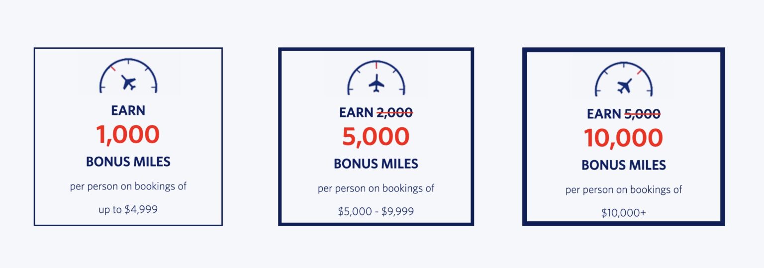 Delta Vacations Get Better for Earning & Redeeming SkyMiles