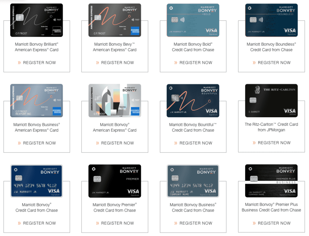 Which Marriott Credit Card Am I Eligible For? A Master Guide