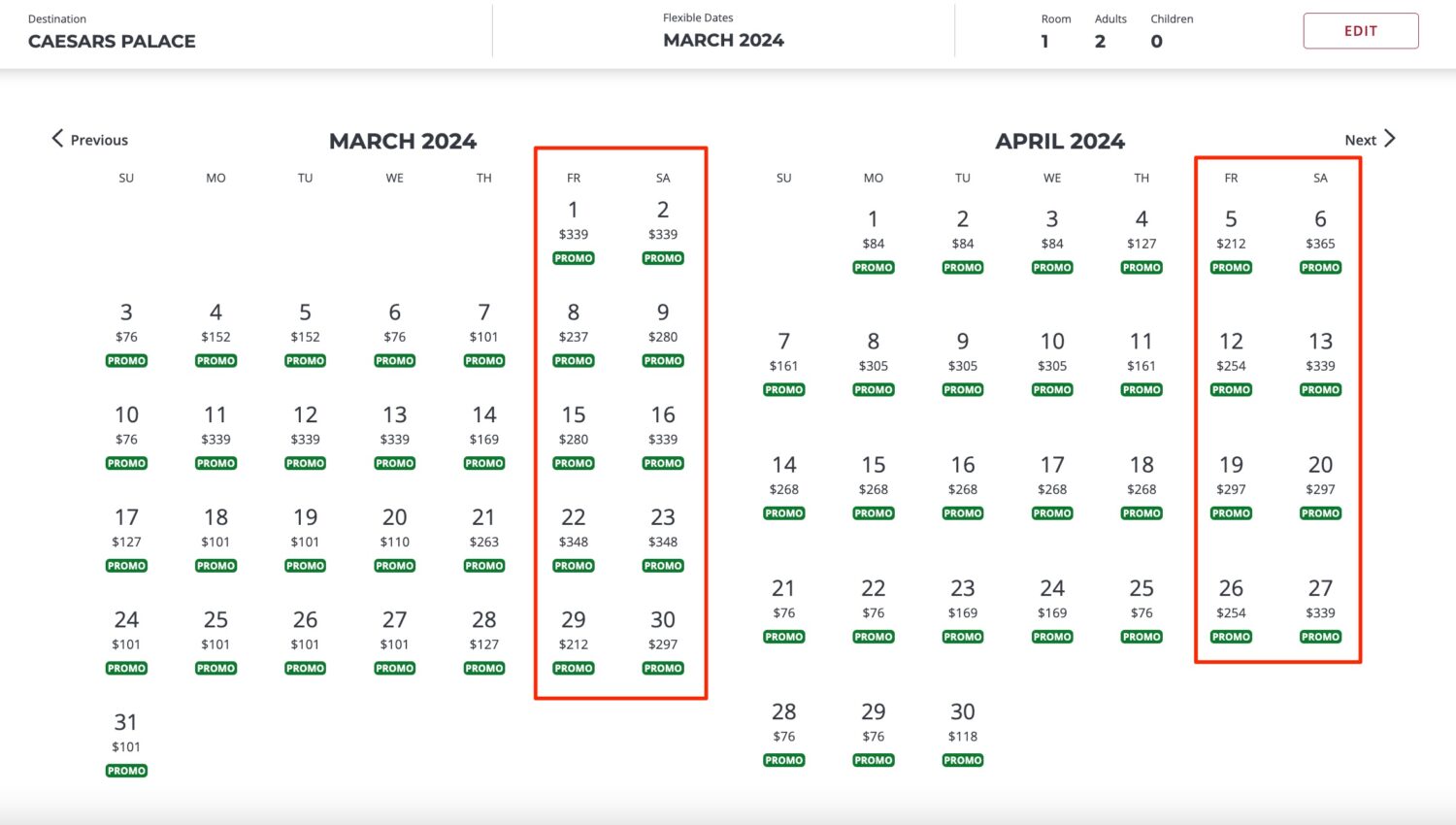 What are the Most costeffective Days to Fly and Journey in 2024? All