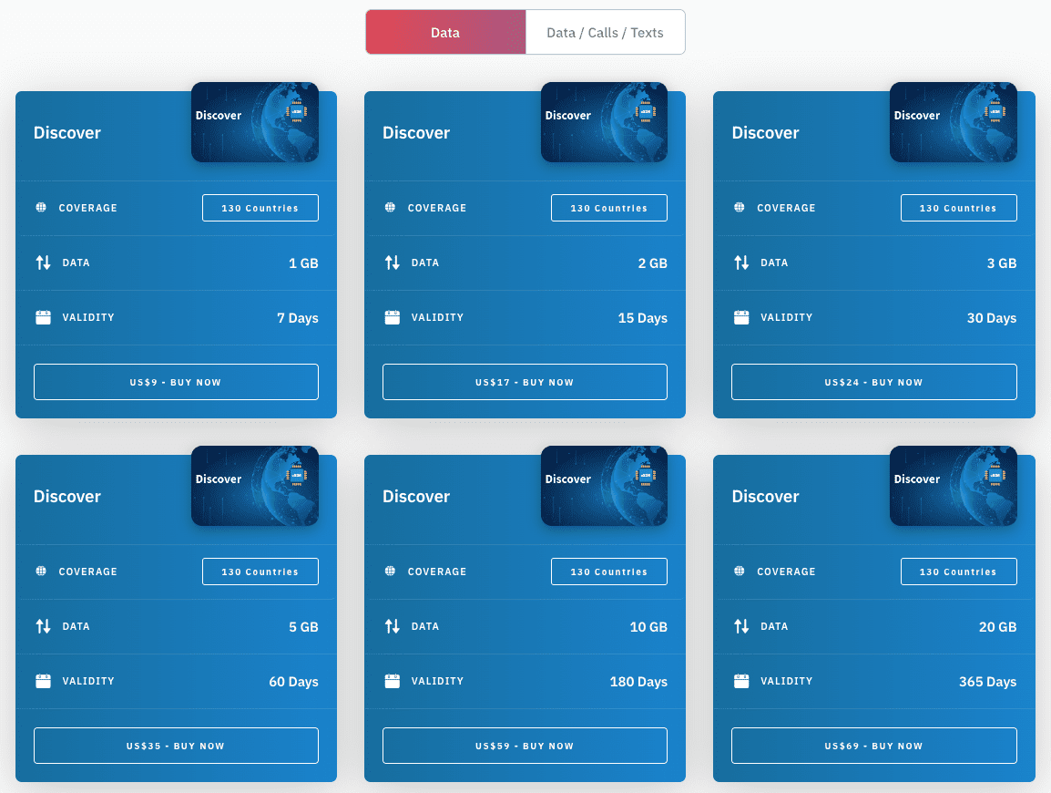 Airalo eSIM Global Package