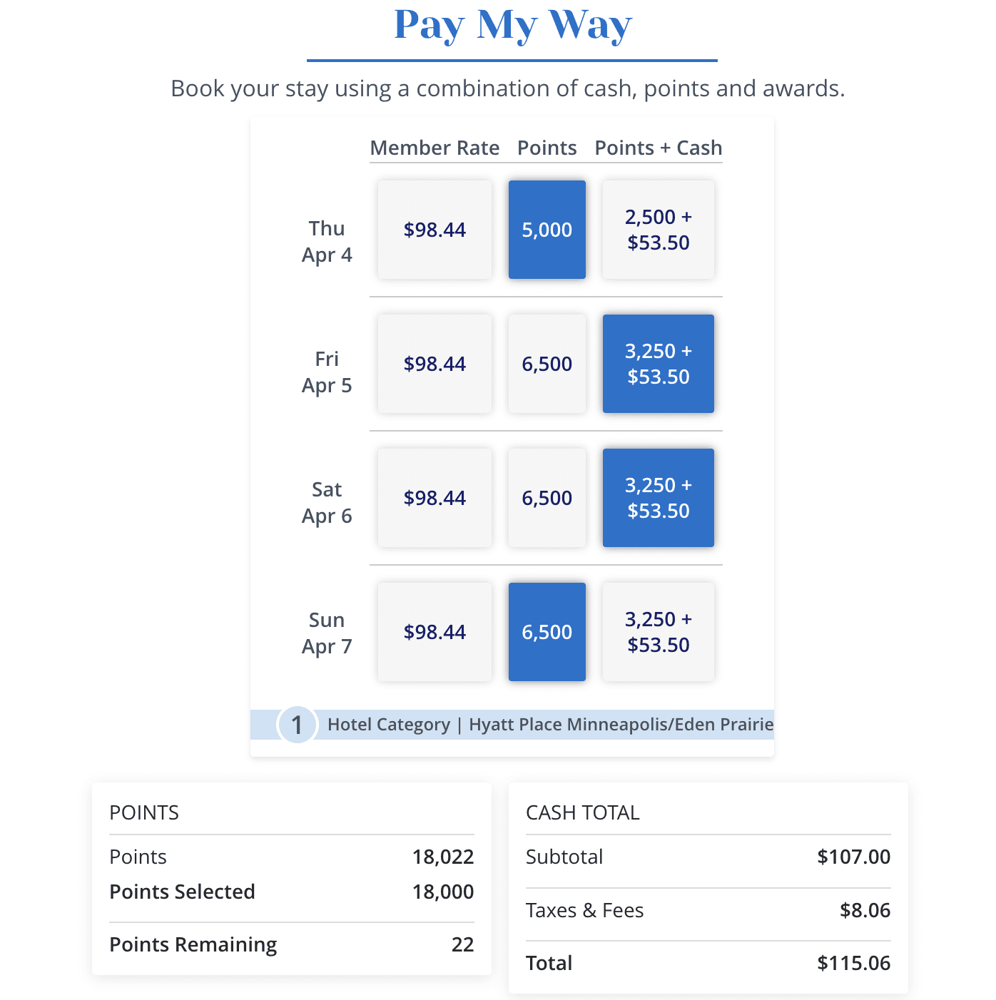 Hyatt Pay My Way