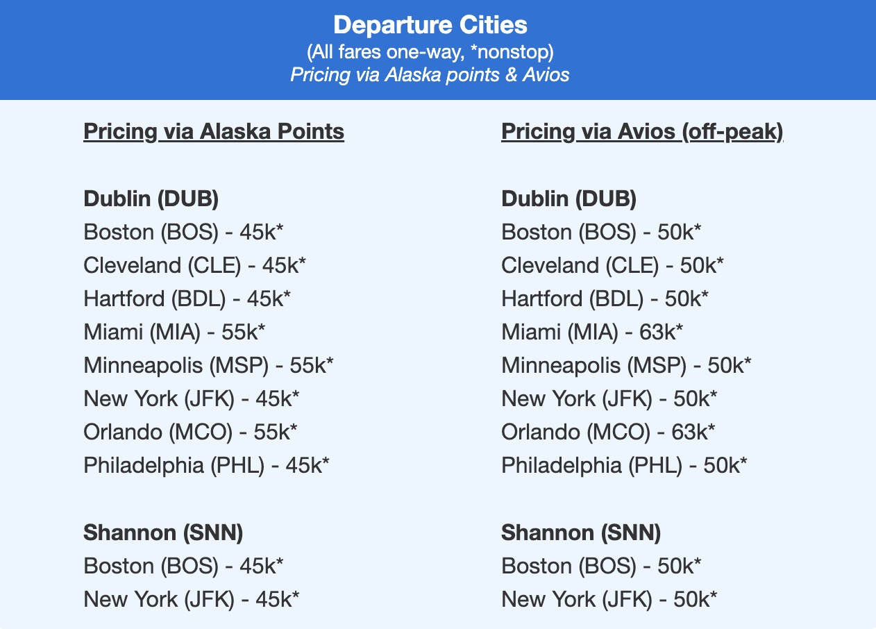 Aer Lingus airfare to Dublin and Shannon from the U.S. in business class