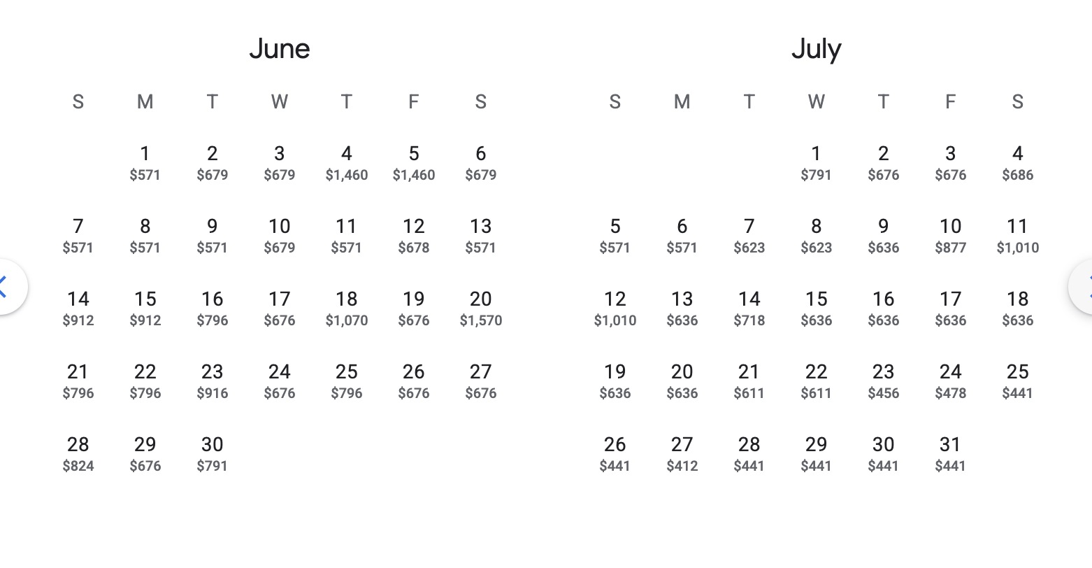 The Surefire Way to Save on Travel: Aim for Shoulder Season 4 Peak season Dublin flights