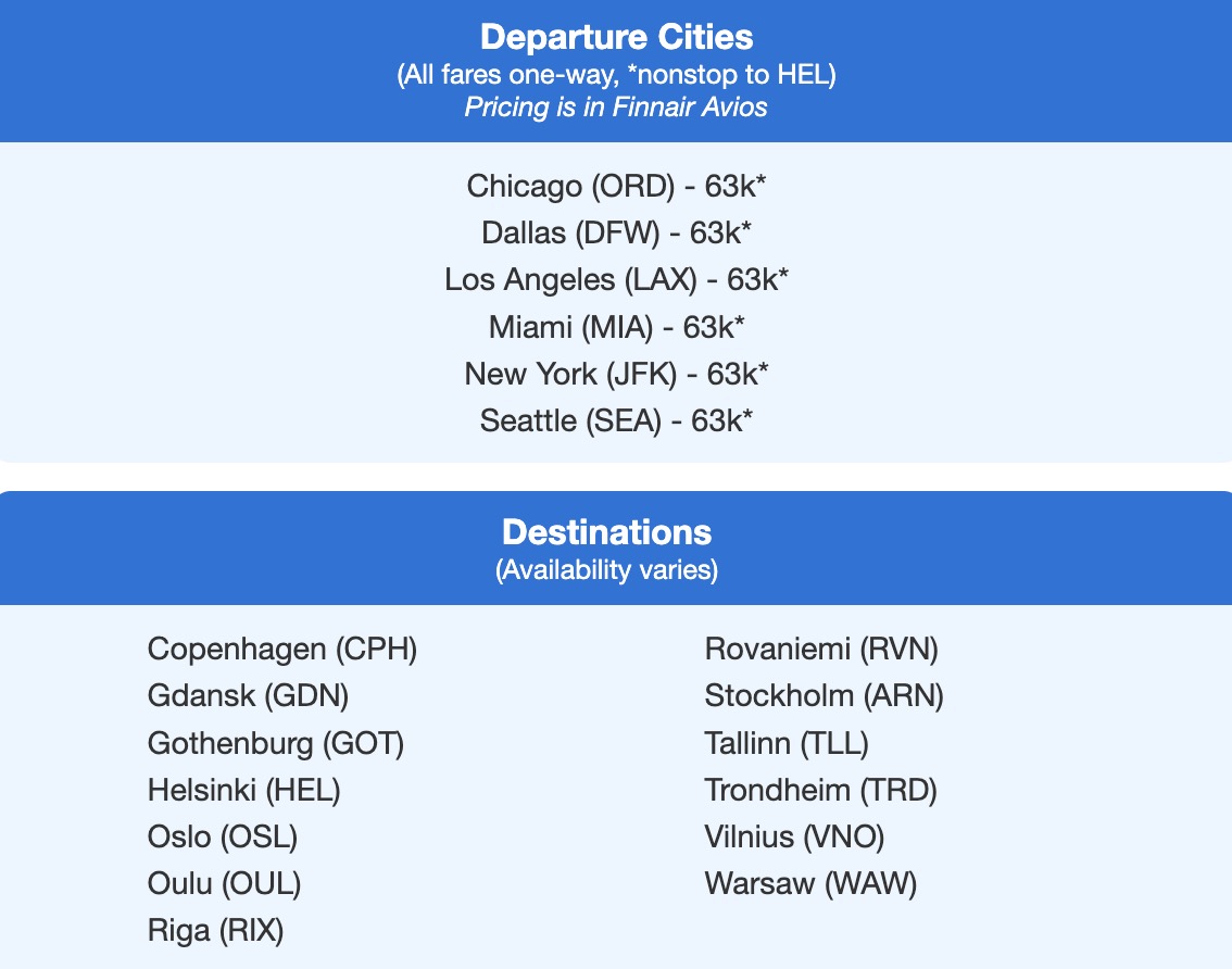 Finnair business class airfares and destinations