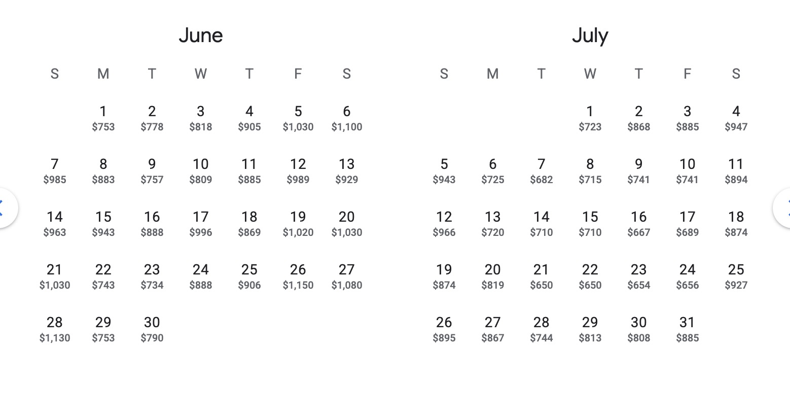 The Surefire Way to Save on Travel: Aim for Shoulder Season 7 Milan flight deal