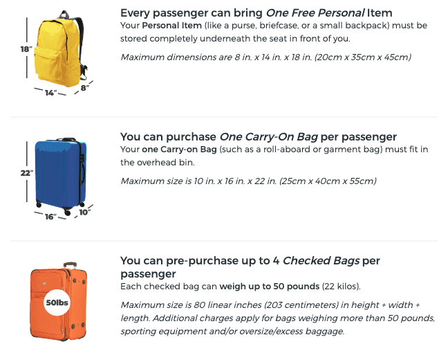 Allegiant baggage policy