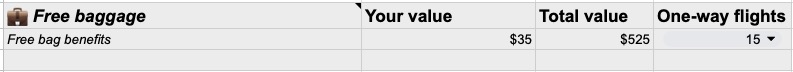 Delta Air Lines baggage fee calculator