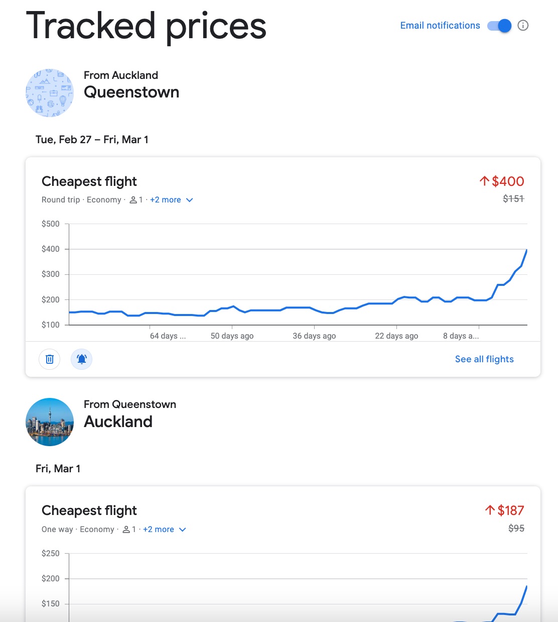 google flights tracked prices