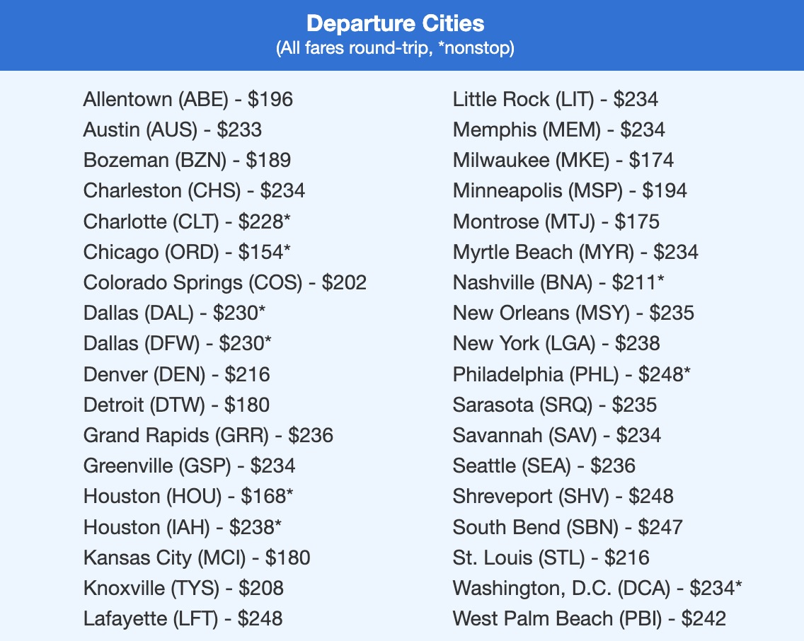 How You Can Still Save on Spring Break Flights for 2026 13 Panama City airfare