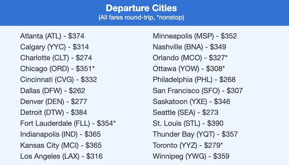 Quebec City aifares in the $200s and $300s roundtrip. 
