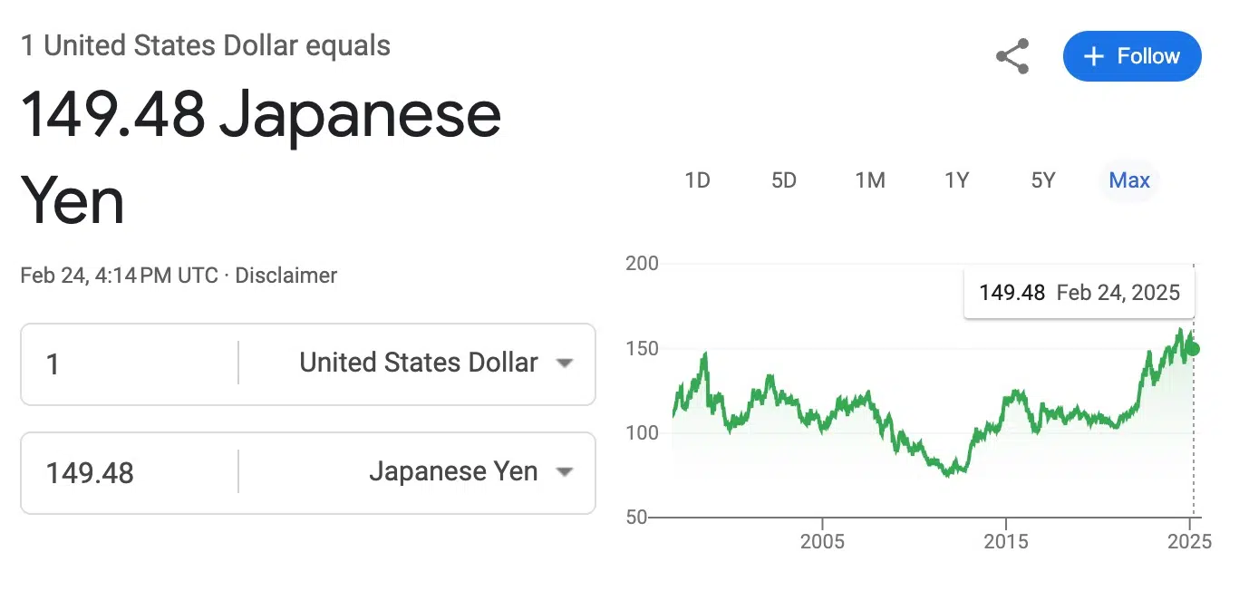 usd to japanese yen exchange rate