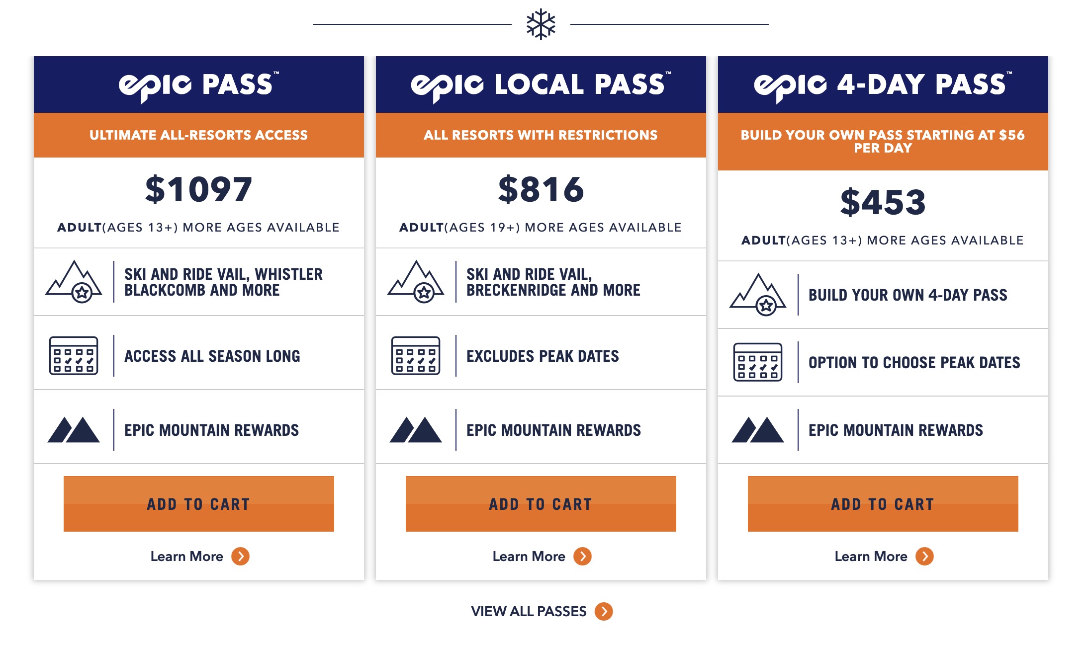 Epic Pass purchasing options in September 2025