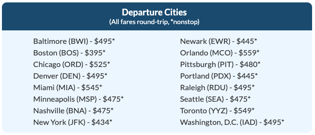 The #1 Trick to Saving on Flights to Europe 26 Iceland flight deal