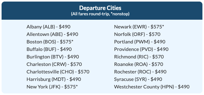 The #1 Trick to Saving on Flights to Europe 27 Madrid flight deal