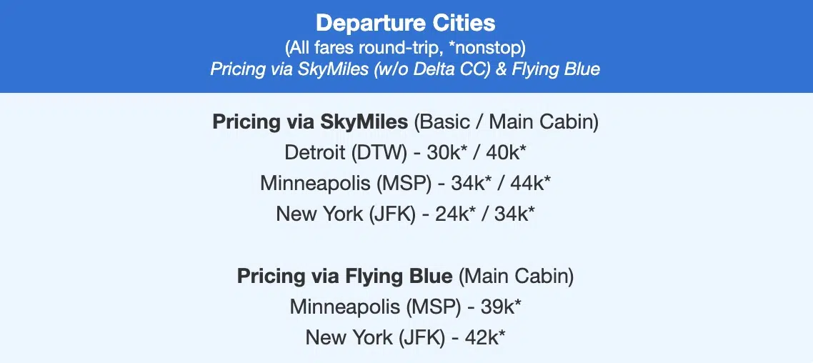 Iceland airfare in SkyMiles and FlyingBlue