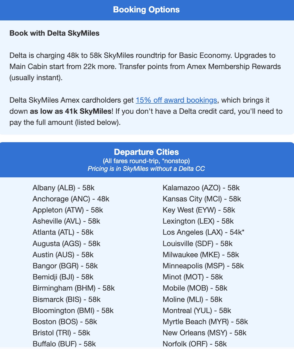 Auckland SkyMiles airfare