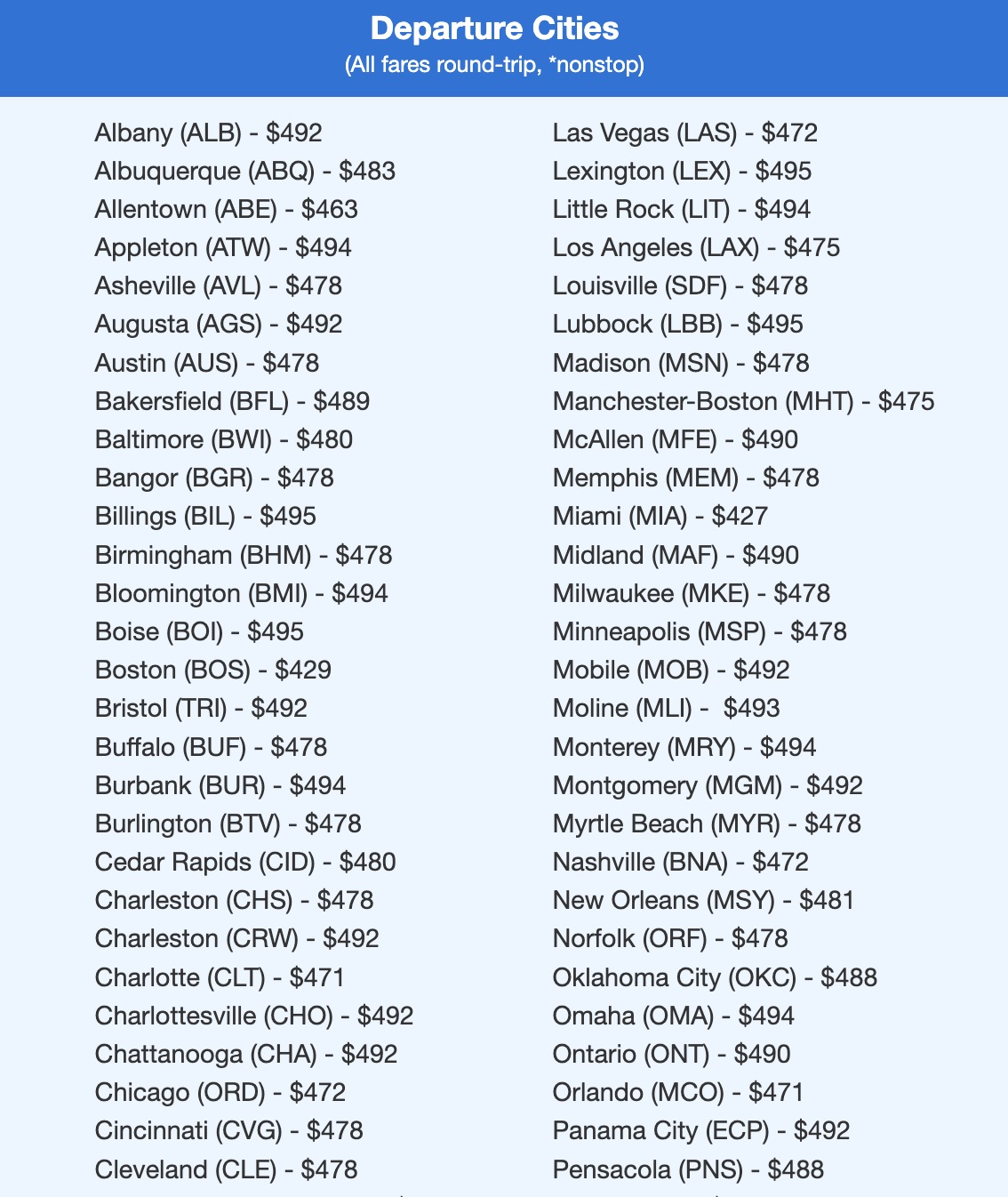 Spain in Biz Class or Economy, Belize from $286 RT & Our Other Best Deals Last Week 8 Nice, France