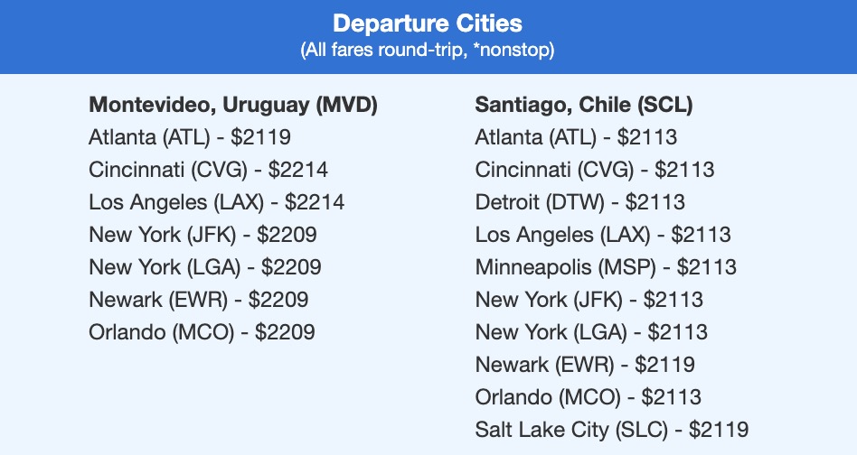 Montevideo, Uruguay and Santiago Chile business class flight deal