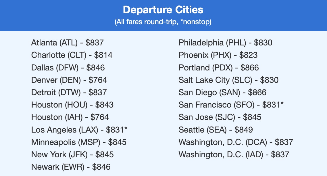 Want to Fly to Australia? Here's the Key to Saving Big (& Even Flying Lie-Flat, Too!) 8 BNE flight deal with fares in the $800s roundtrip
