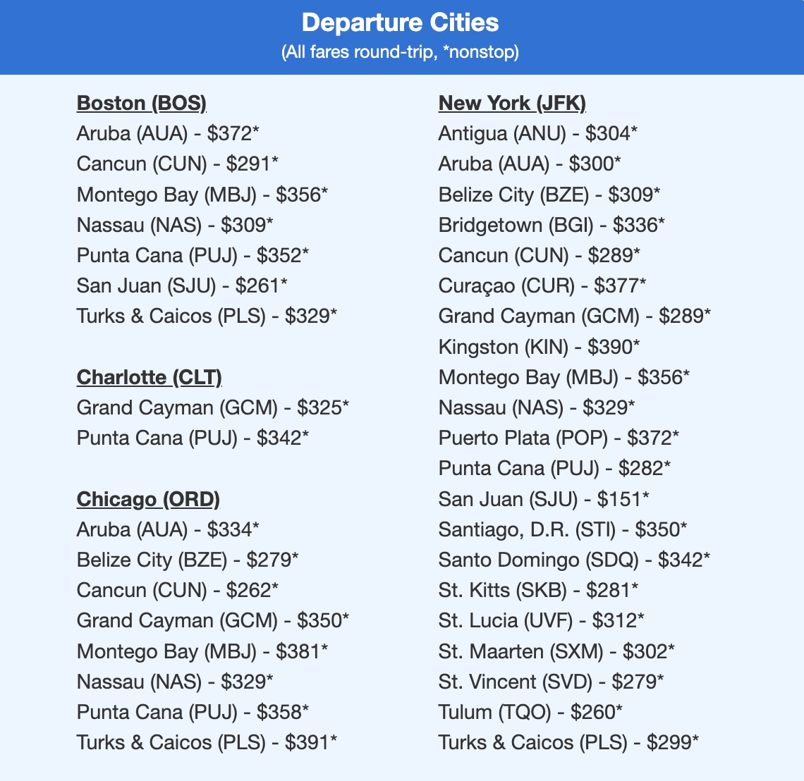 Caribbean nonstop flights in the $300s roundtrip
