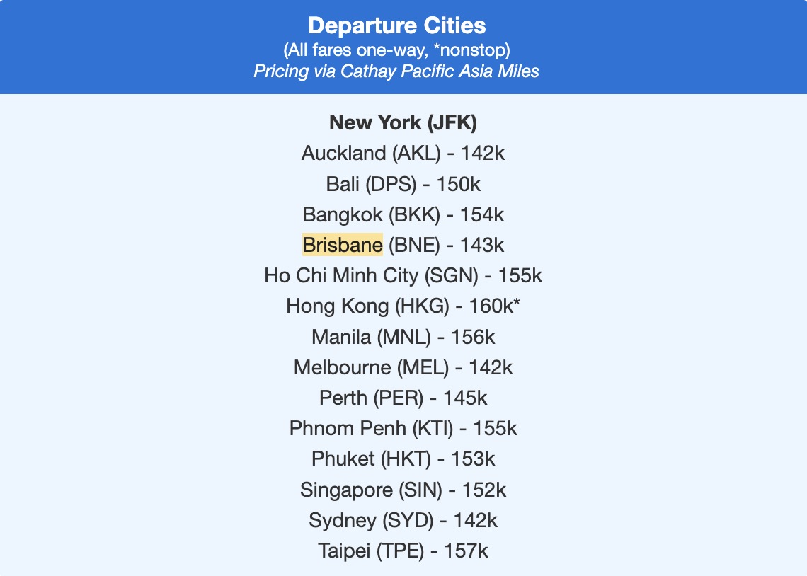 Want to Fly to Australia? Here's the Key to Saving Big (& Even Flying Lie-Flat, Too!) 13 Cathay Pacific first and business class