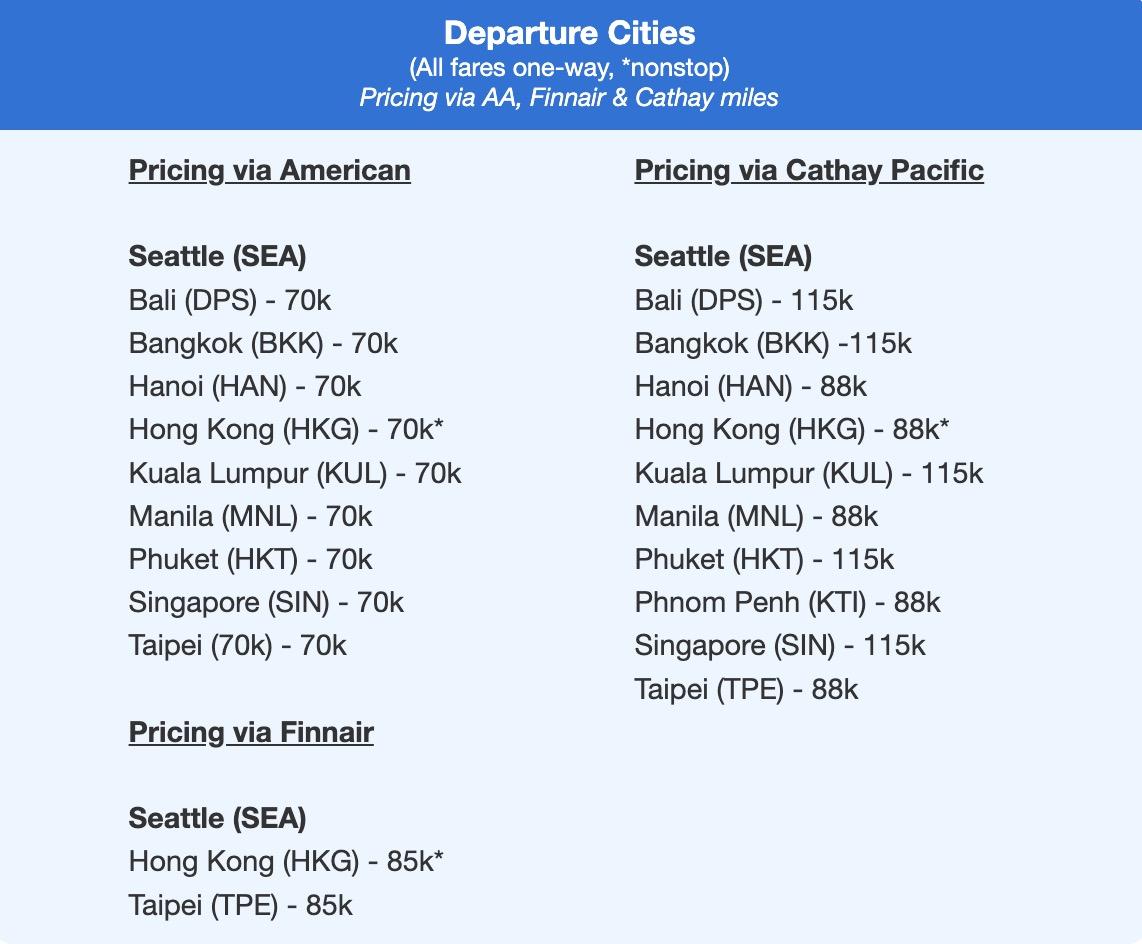 Cathay Pacific Business Class airfare via American Airlines and Cathay Pacific