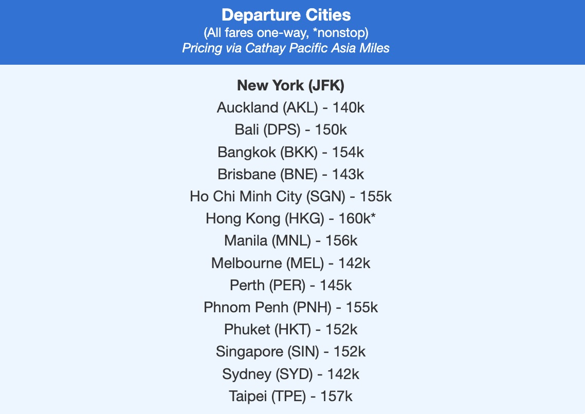 Cathay Pacific First and Business Class fares