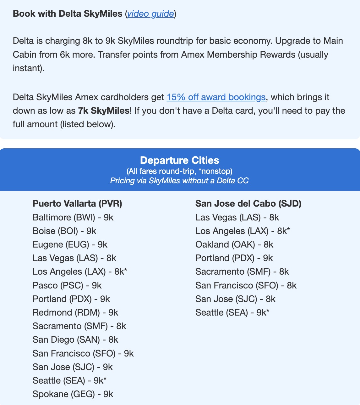 SkyMiles flight deal under 9,000 points RT