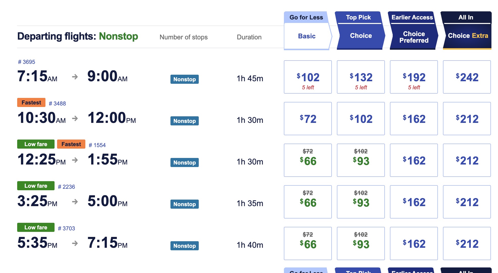 Southwest sale fare