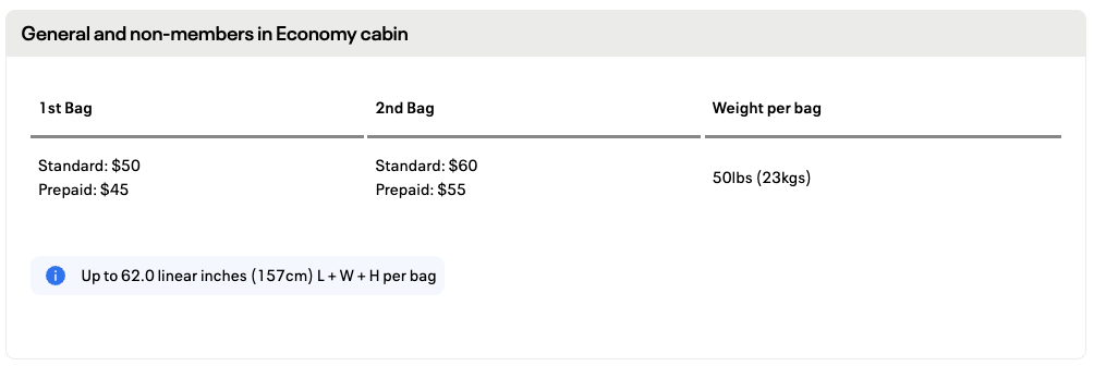 United Airlines Baggage Fees: What You Pay & How to Save 7 United baggage fees (domestic, Canada, Mexico, and Caribbean)