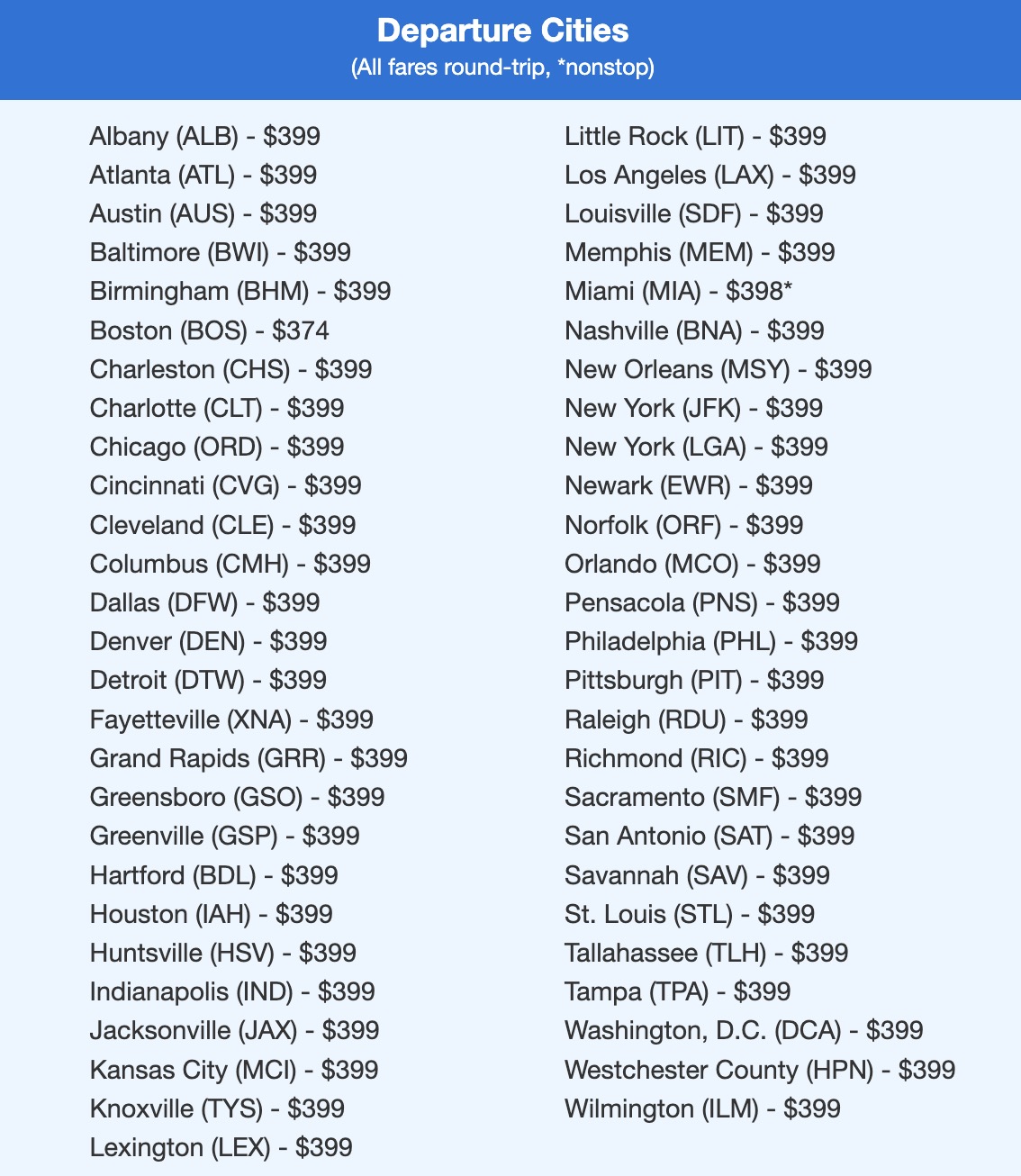 South Caicos flight deal for $399 roundtrip. 