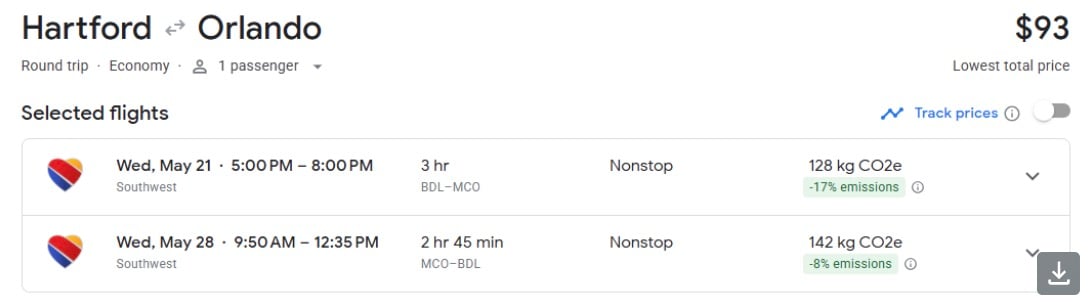 BDL-MCO airfare for $93 roundtrip on Southwest. 