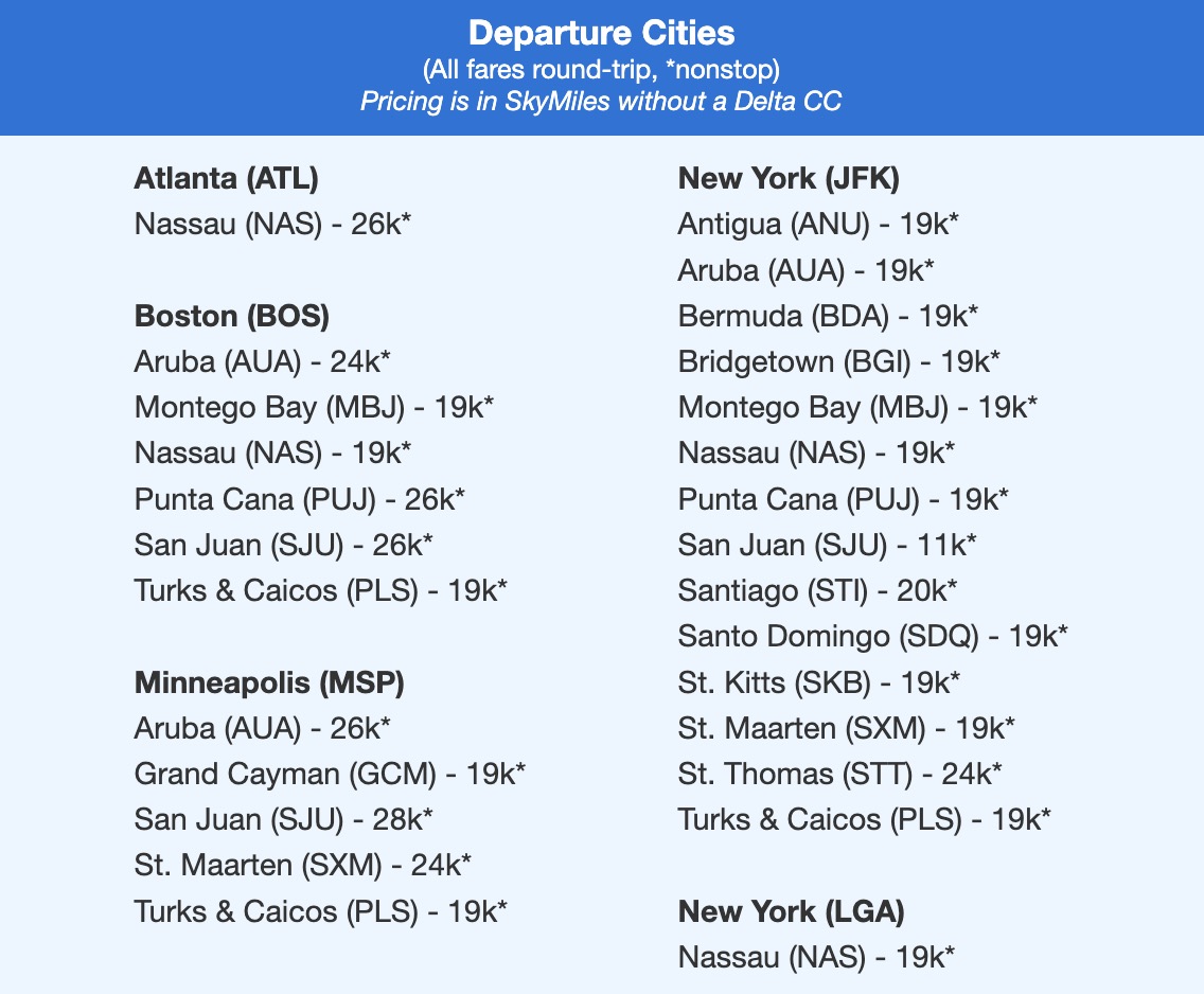 Caribbean airfare Delta SkyMiles