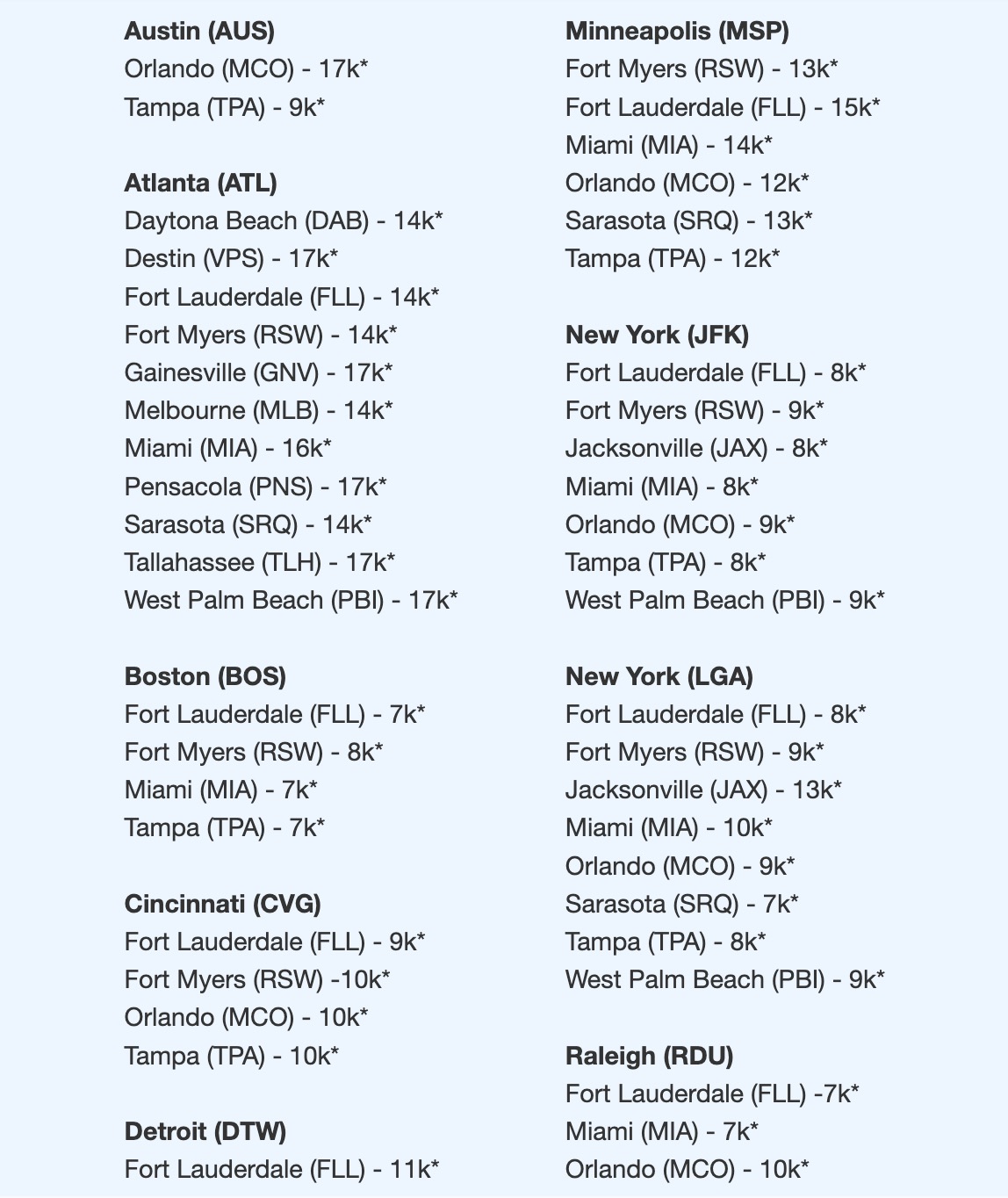 Florida airfare in Delta SkyMiles