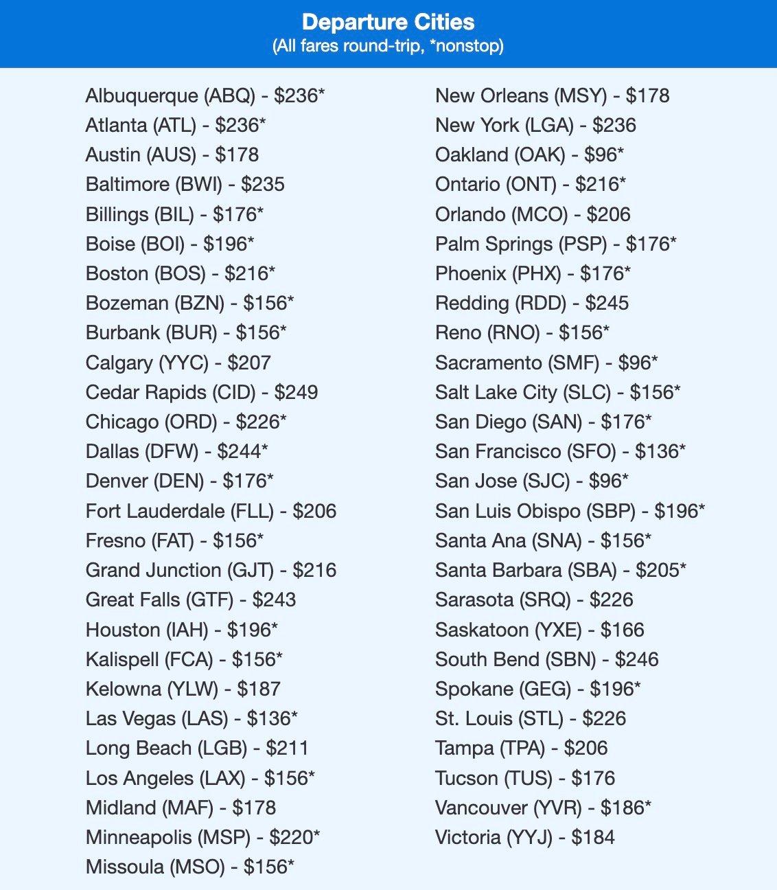 Portland, Oregon flight deal with fares under $249 roundtrip. 