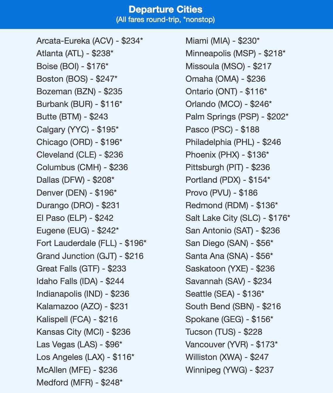 SFO fares in the $100s and $200s roundtrip. 