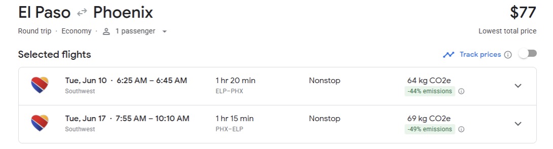 ELP-PHX airfare for $77 roundtrip on Southwest. 